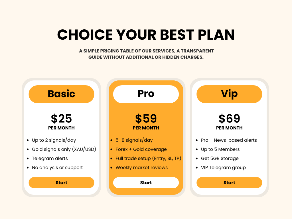 Pro Plan